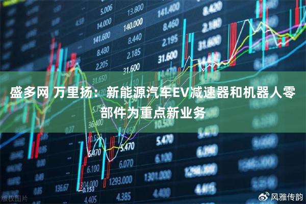 盛多网 万里扬：新能源汽车EV减速器和机器人零部件为重点新业务